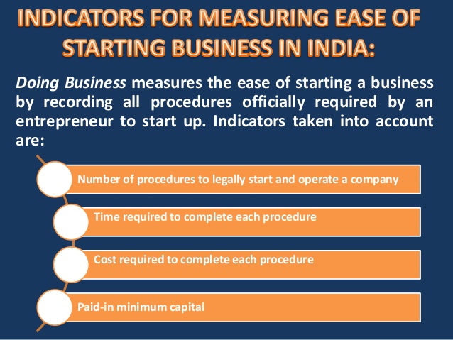 starting a Business indicators